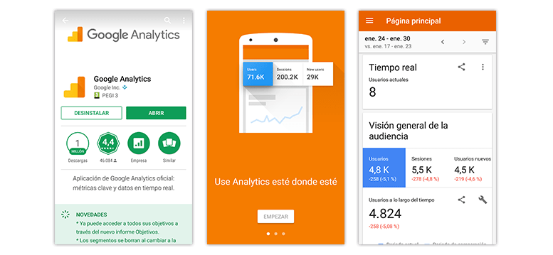 Apps para móviles: Google Analytics